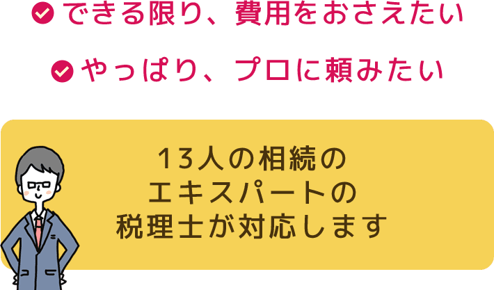 できる限り、費用をおさえたい やっぱり、プロに頼みたい 13人の相続のエキスパートの税理士が対応します