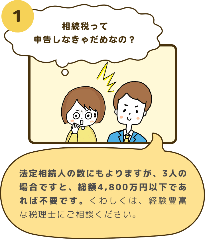 1 相続税って申告しなきゃだめなの？ 法定相続人の数にもよりますが、3人の場合ですと、総額4,800万円以下であれば不要です。くわしくは、経験豊富な税理士にご相談ください。