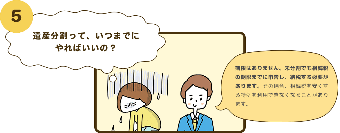 5 遺産分割っていつまでにやればいいの？ 期限はありません。未分割でも相続税の申告期限までに申告し、納税する必要があります。その場合、相続税を安くする特例を利用できなくなることがあります。